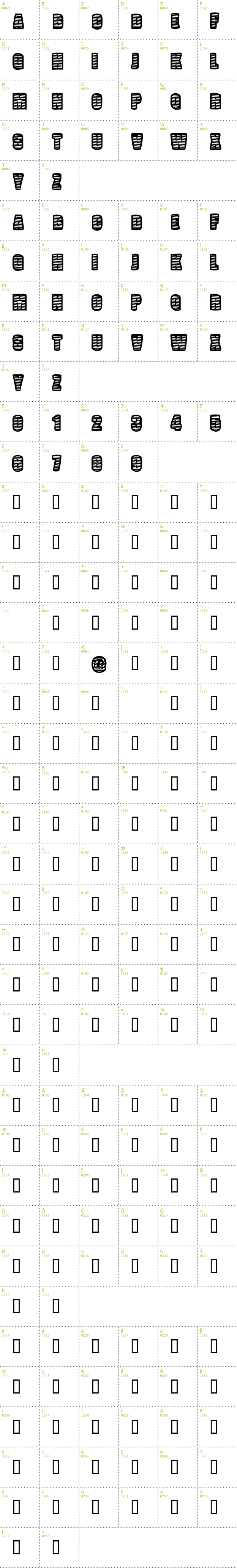 Full CharMap: Pop Will Eat Itself font