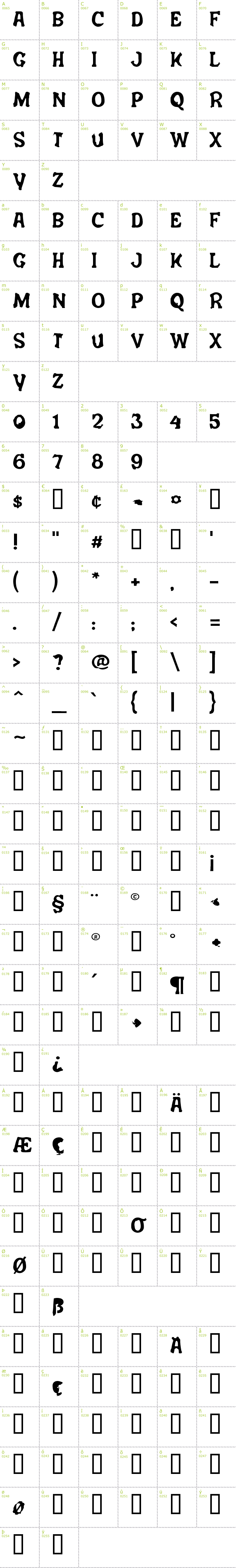 Full CharMap: Salem Ergotism font