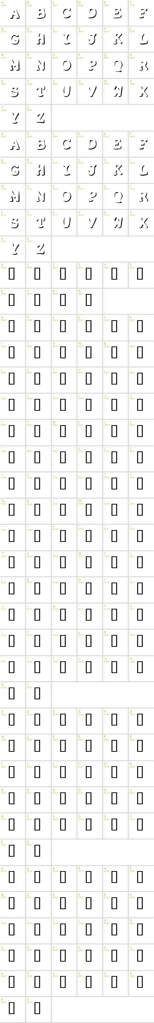 Full CharMap: Shadow Puppets font