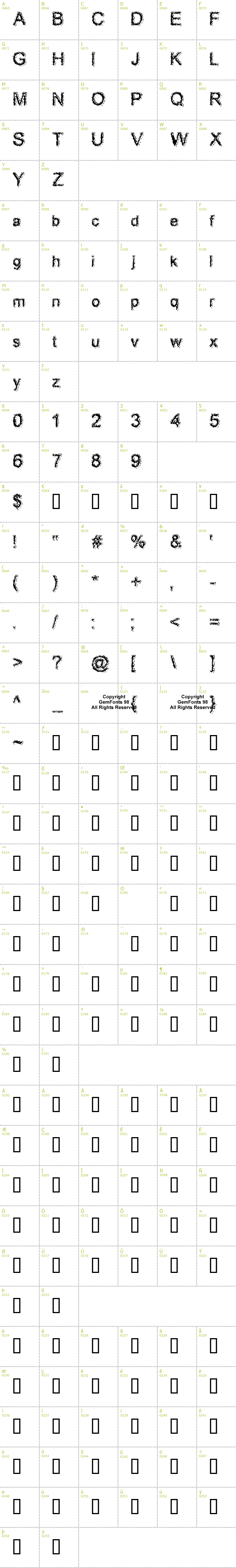 Full CharMap: Acid Dreamer font