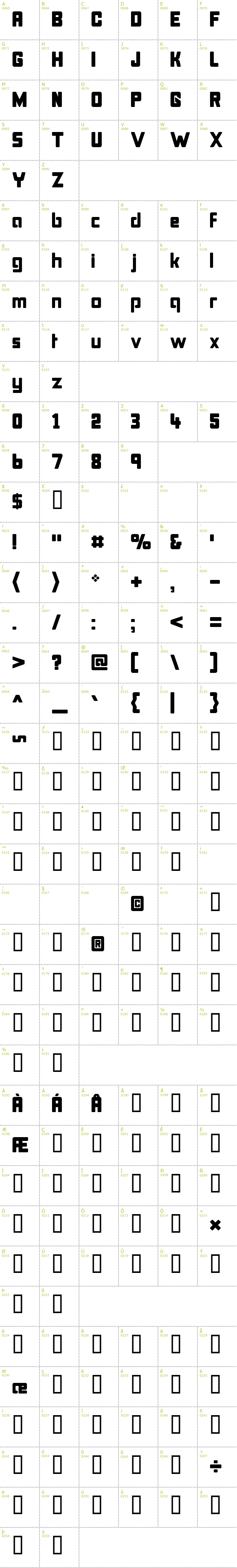 Full CharMap: Bonk font