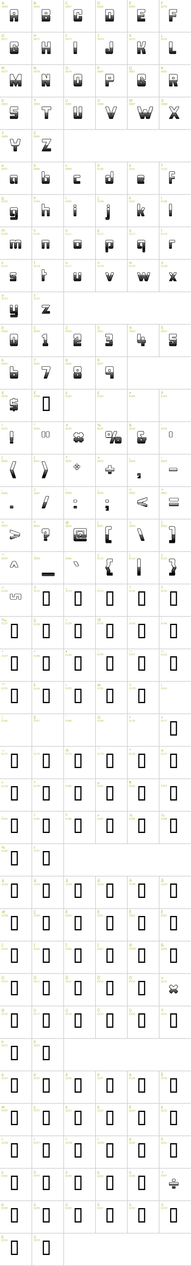 Full CharMap: Bonk Outercut font