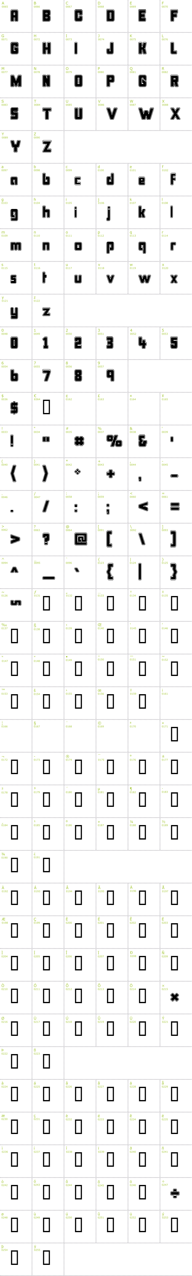 Full CharMap: Bonk College font