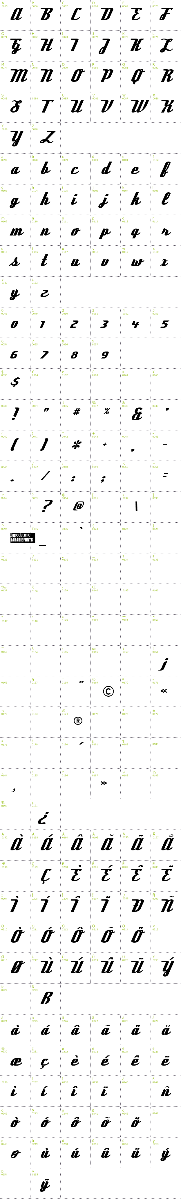 Full CharMap: Deftone Stylus font