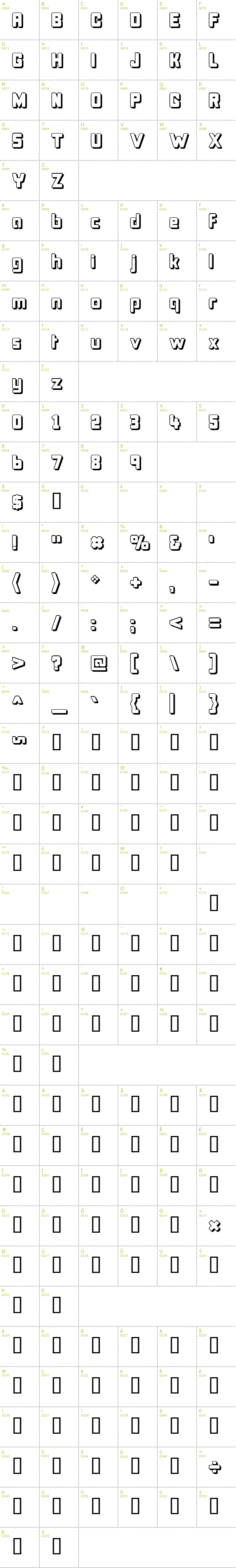 Full CharMap: Bonk Offset font