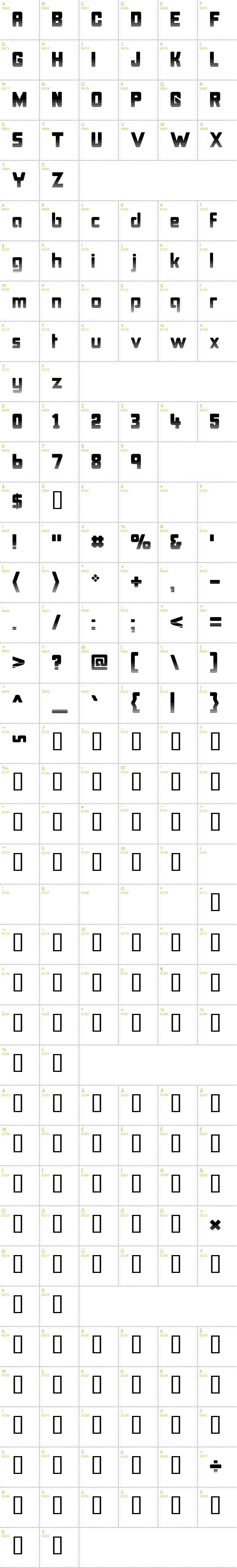 Full CharMap: Bonk Undercut font