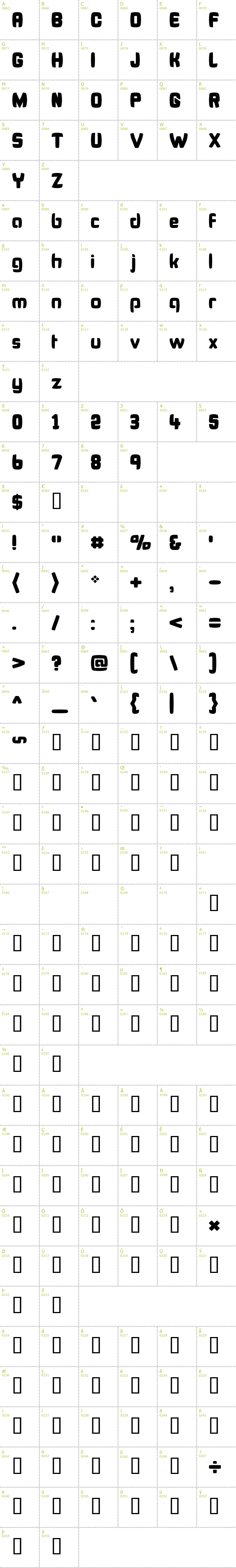 Full CharMap: Bonk Fatty font
