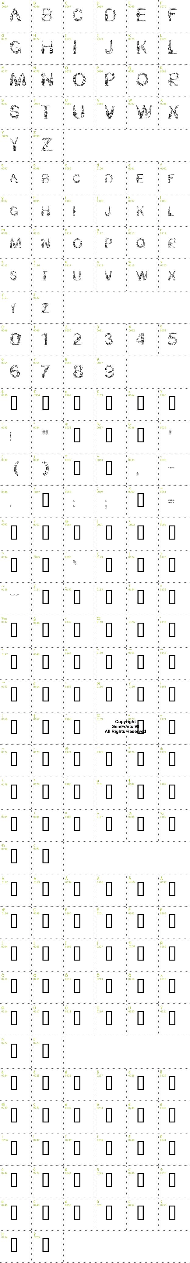 Full CharMap: Bunny Rabbits font