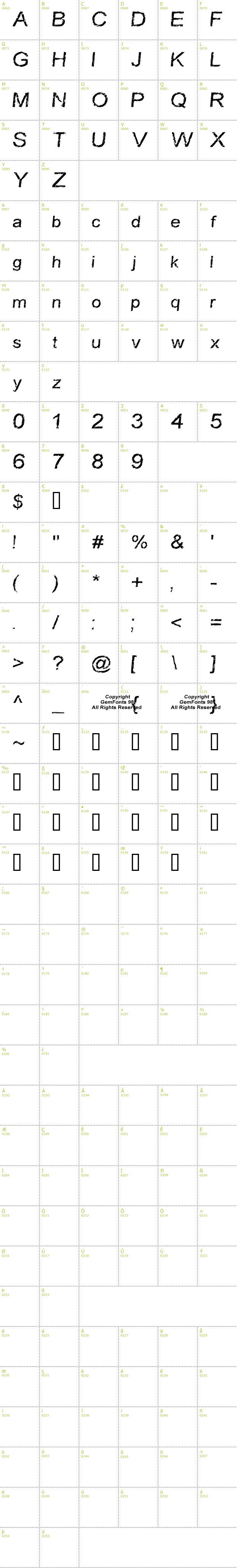 Full CharMap: Carbonized Timber font
