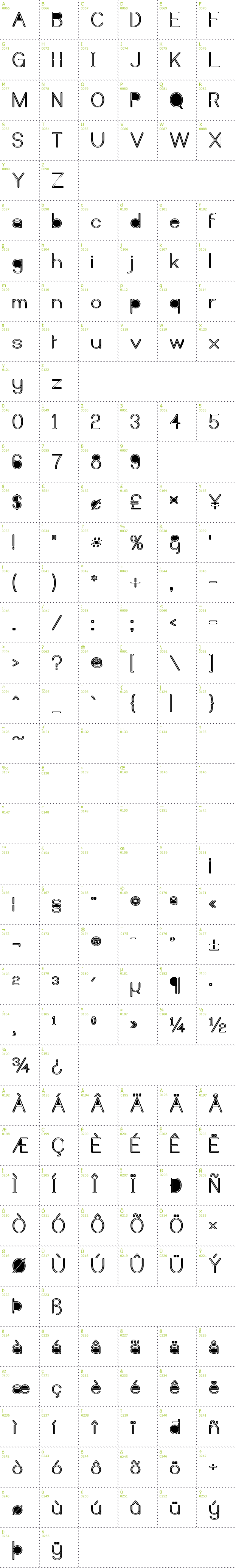 Full CharMap: Castorgate Messed font