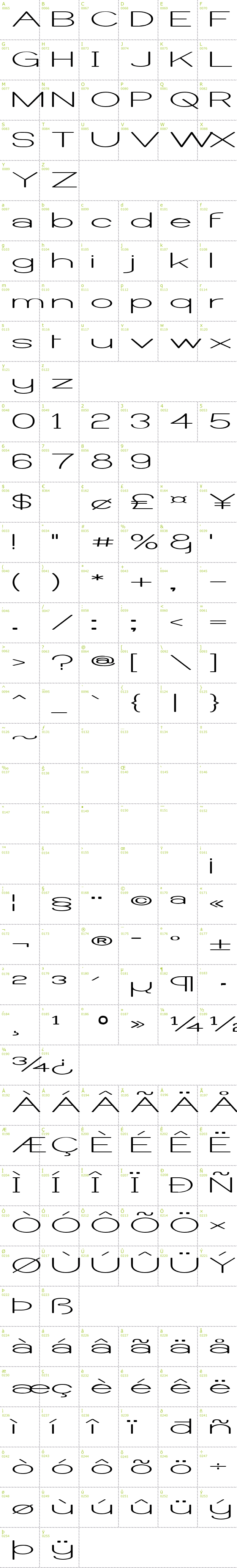 Full CharMap: Castorgate Wide font