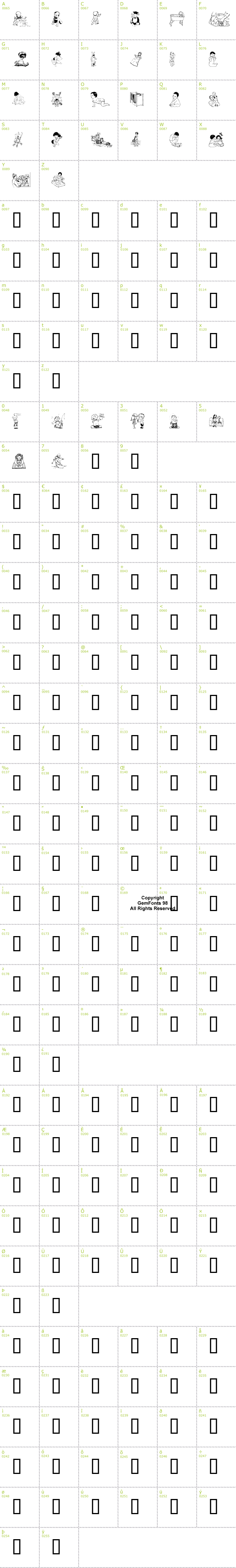 Full CharMap: Chyld font