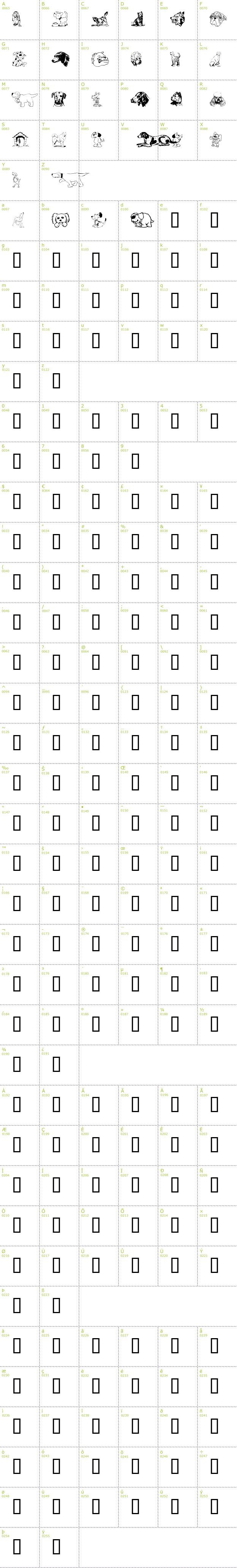 Full CharMap: Dogg Art font