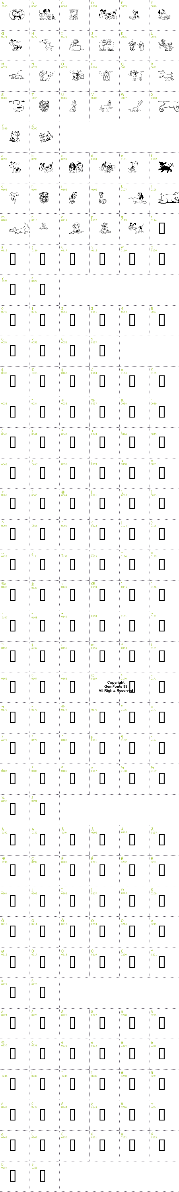 Full CharMap: Doggon font