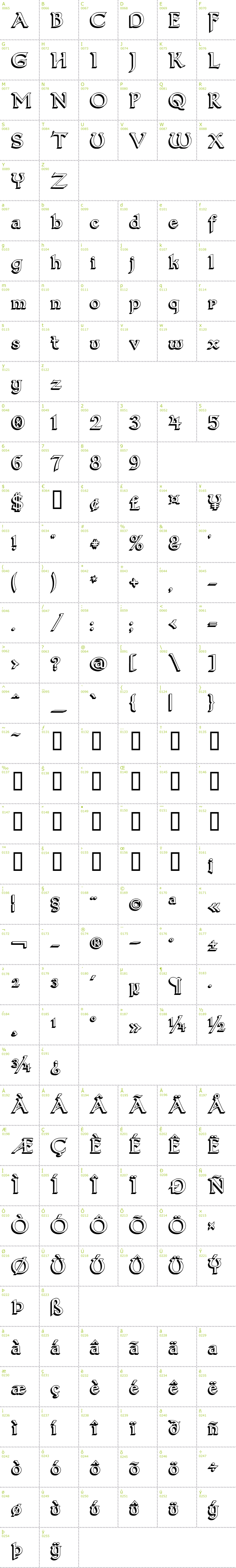 Full CharMap: Dumbledor 3 3D font