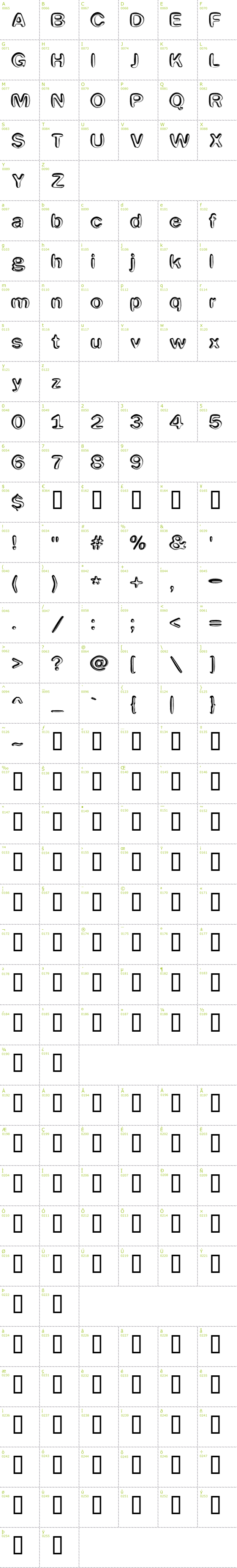 Full CharMap: Efentine font