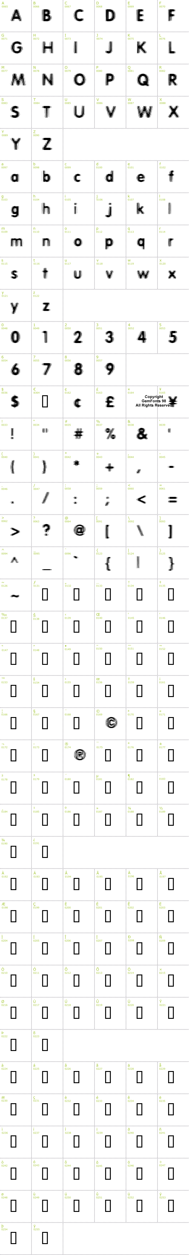 Full CharMap: Erthqake font