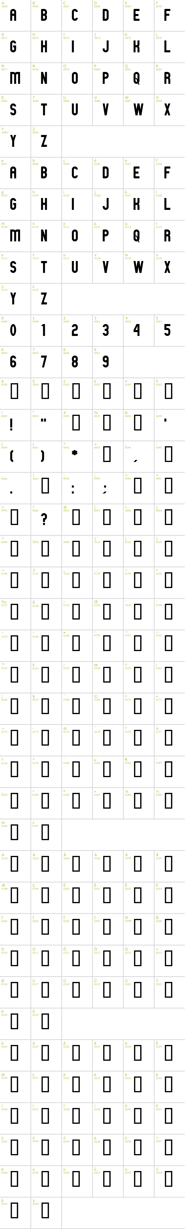 Full CharMap: GM Exp font