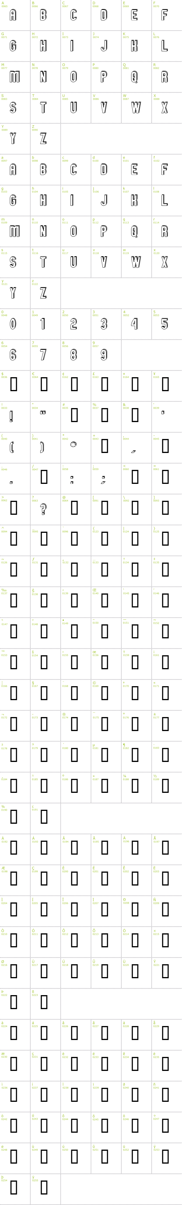 Full CharMap: GM Exp OD font