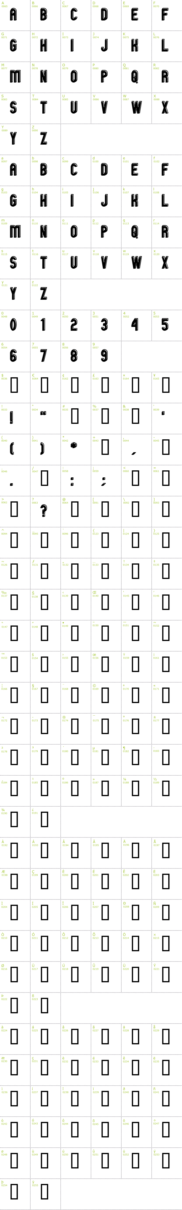 Full CharMap: GM Exp OO font