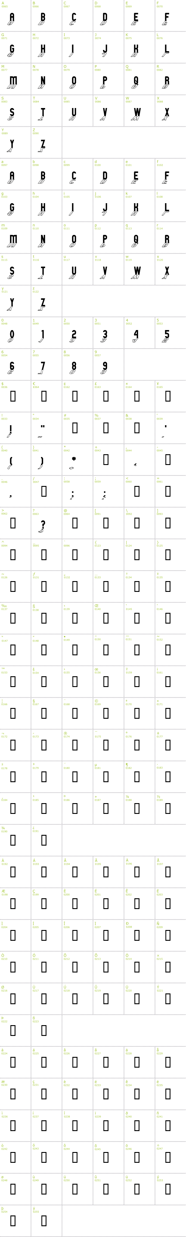 Full CharMap: GM Exp S font