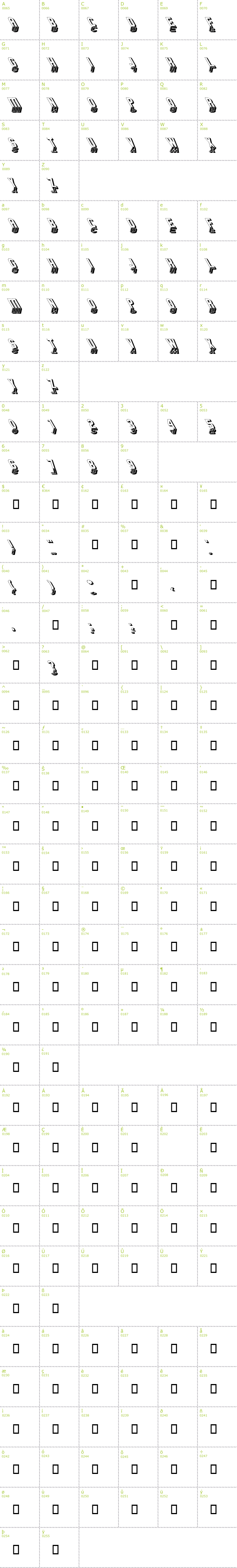Full CharMap: GM Exp SG3 font