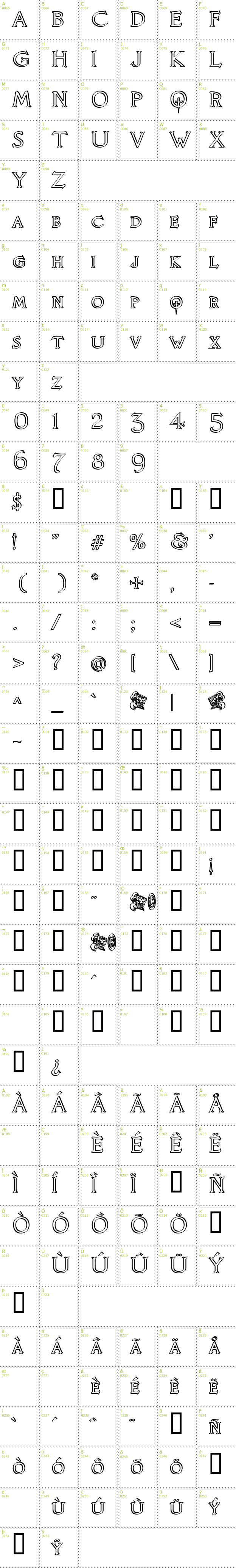 Full CharMap: Knights Quest Callig font