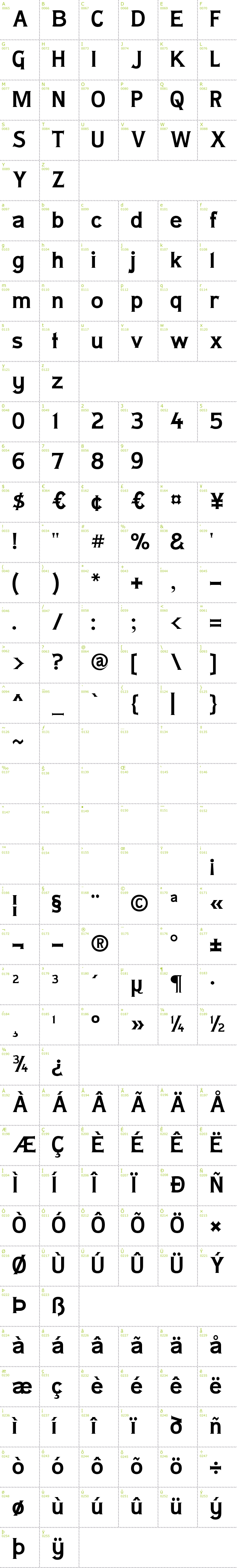 Full CharMap: Lady Copra font