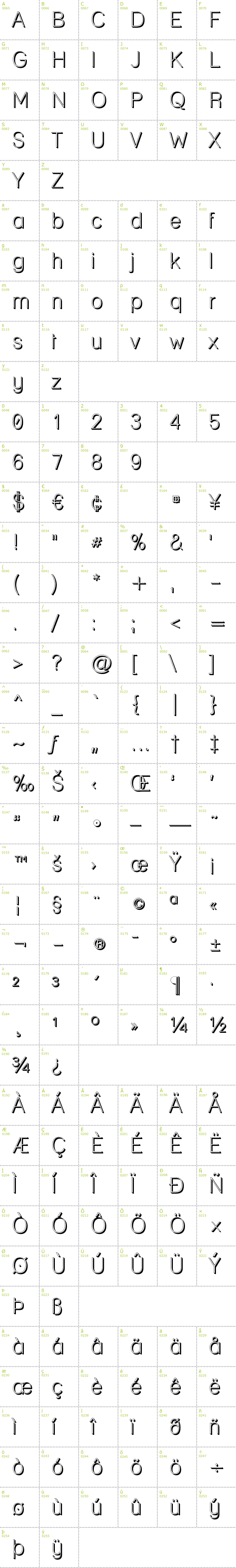 Full CharMap: Lane Posh font