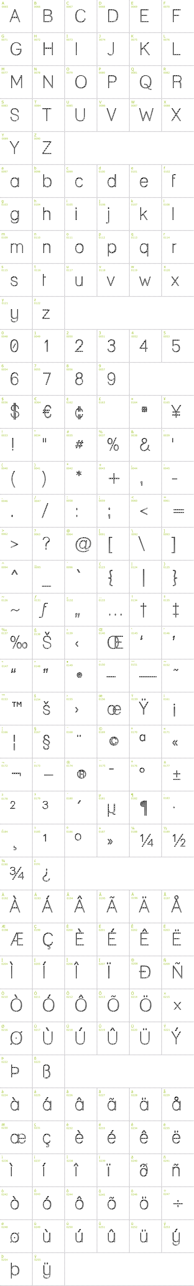 Full CharMap: Lane Cane font