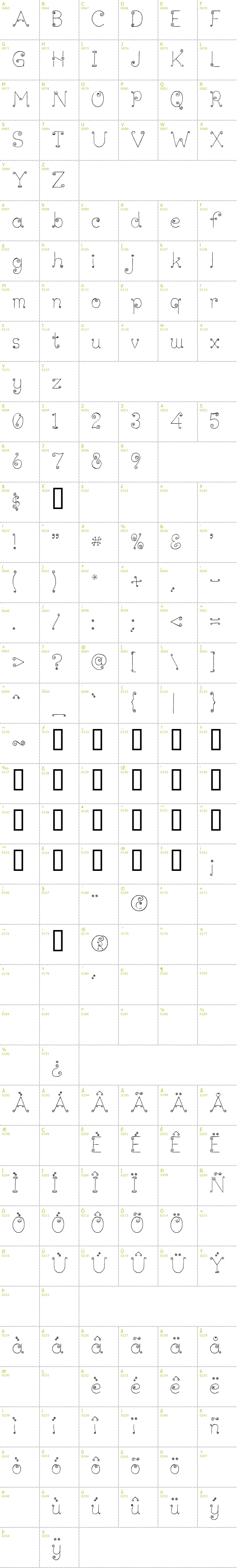 Full CharMap: Lickcurl Petite font
