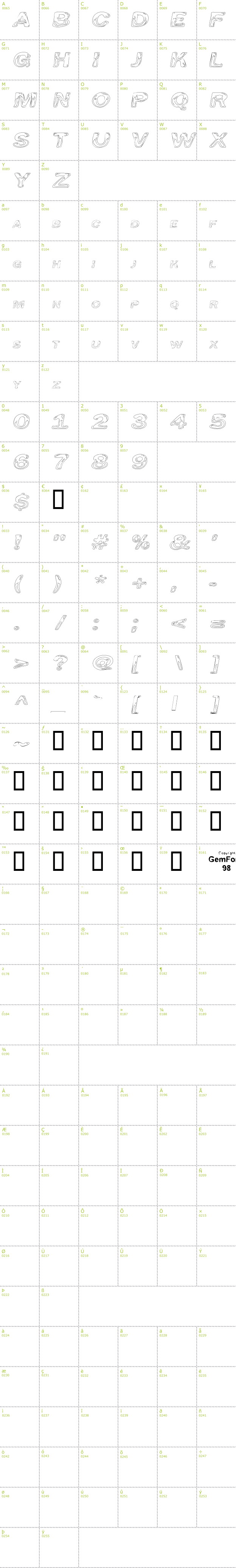 Full CharMap: Line Etch font