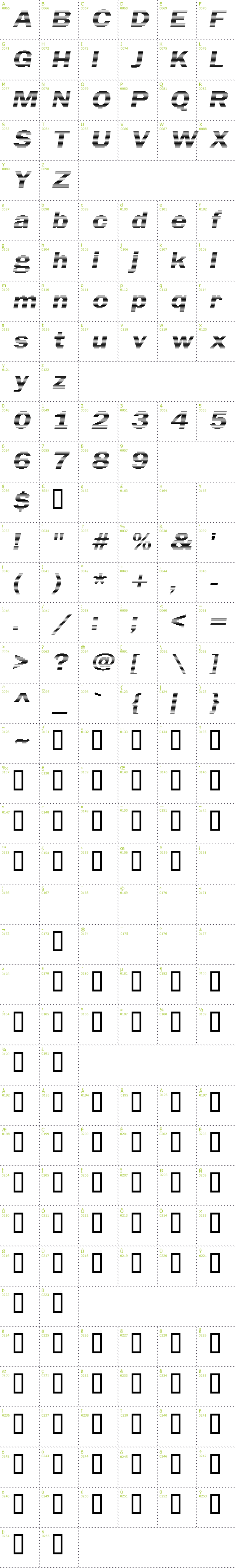 Full CharMap: Linear Beam font