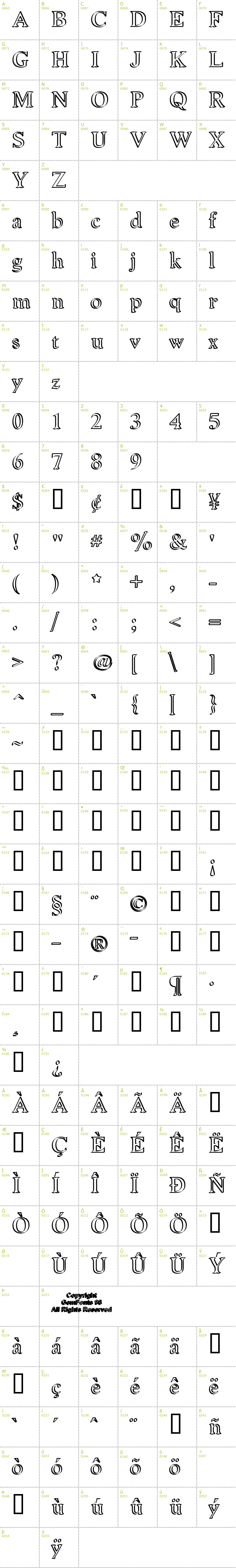 Full CharMap: Niew CroMagnon Callig font