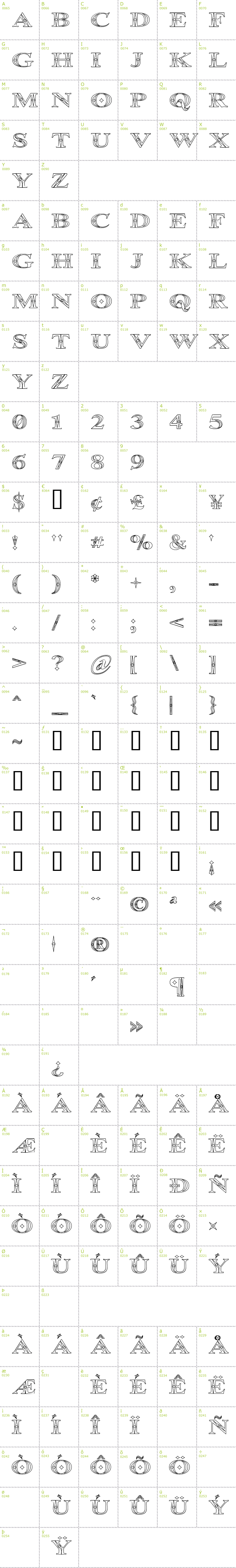 Full CharMap: Occoluchi Outline font