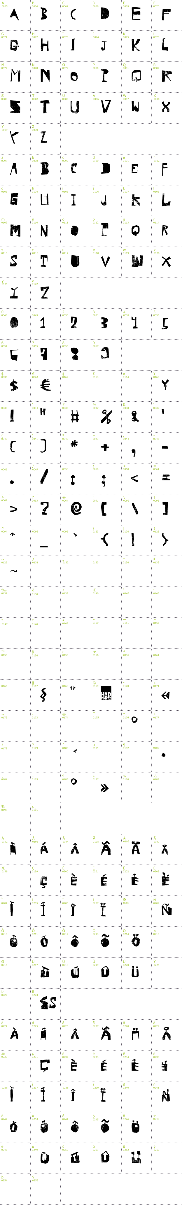 Full CharMap: HVD Rowdy font