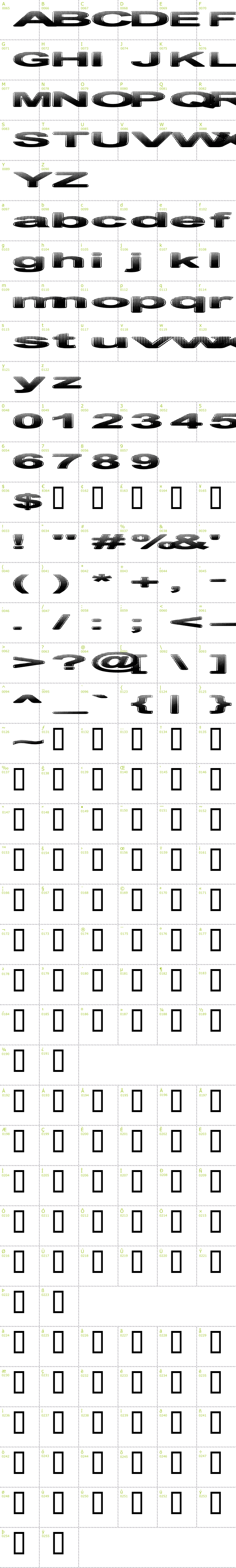 Full CharMap: Philtered Phont font