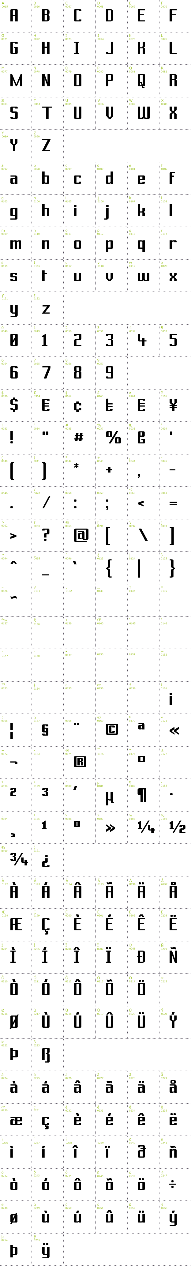 Full CharMap: Prussian Brew Solid font