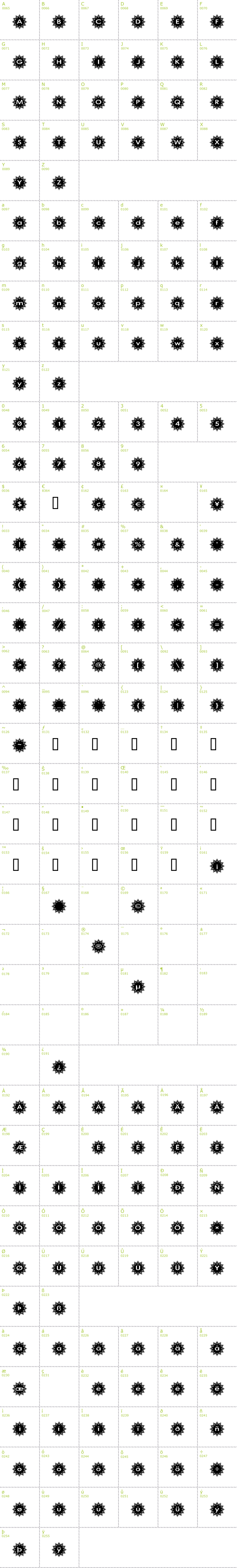 Full CharMap: Stargit font