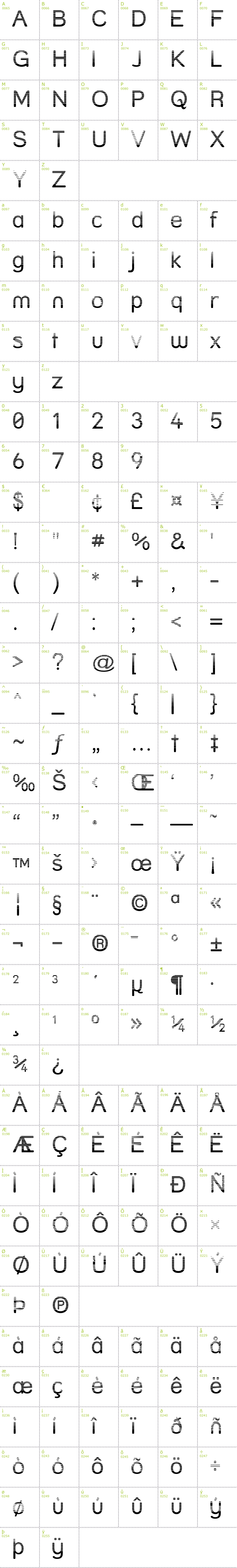 Full CharMap: Street LN font