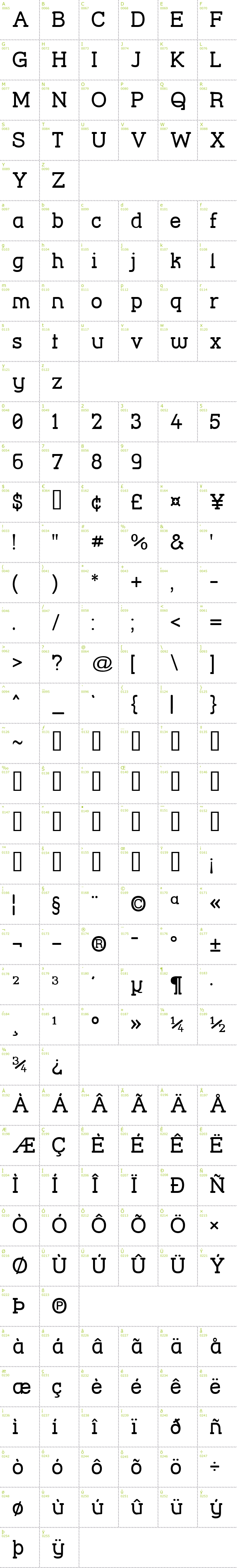 Full CharMap: Street Corner Slab font