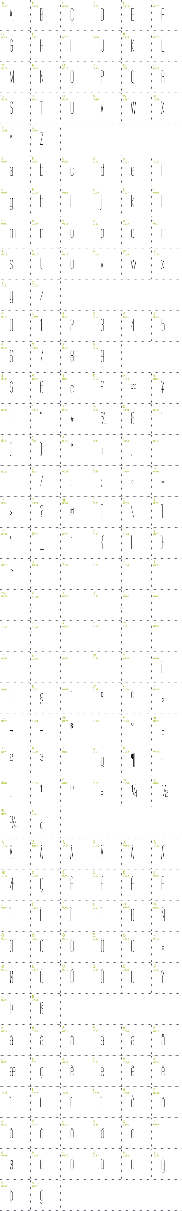 Full CharMap: Tall Films font