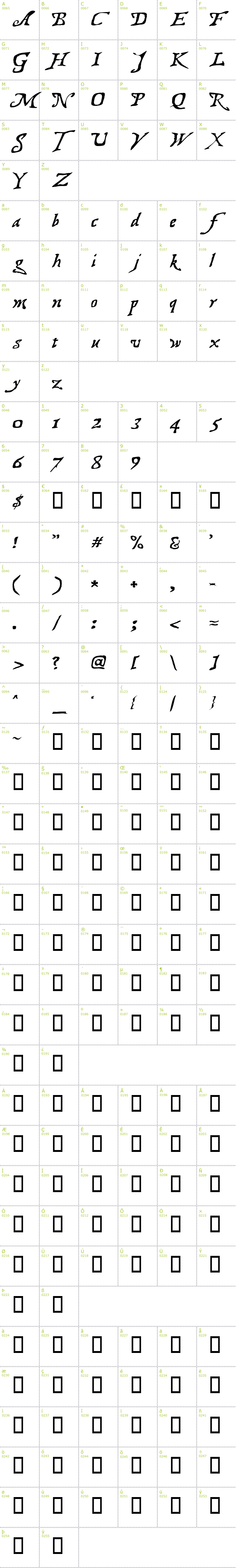 Full CharMap: Treasure Map Deadland font