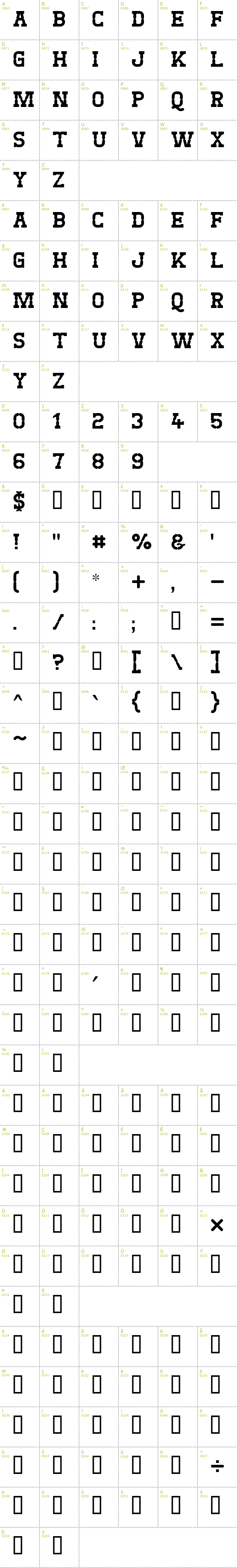 Full CharMap: West Test font