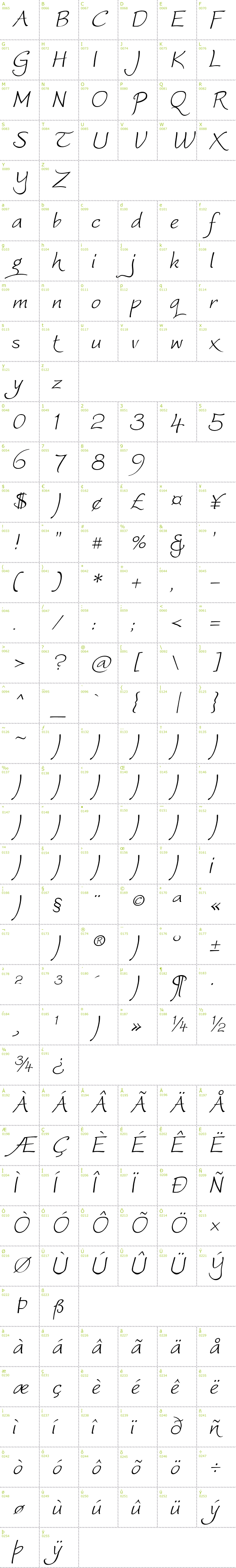 Full CharMap: Worstveld Sling Extra2 font