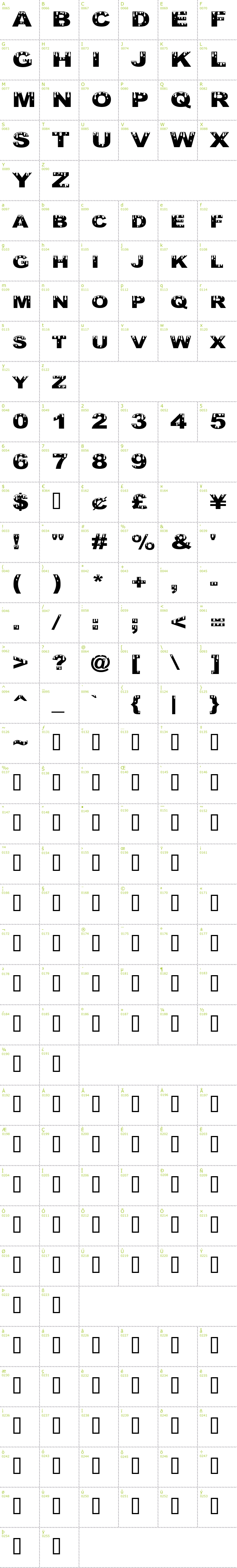 Full CharMap: Yurine Overflow font