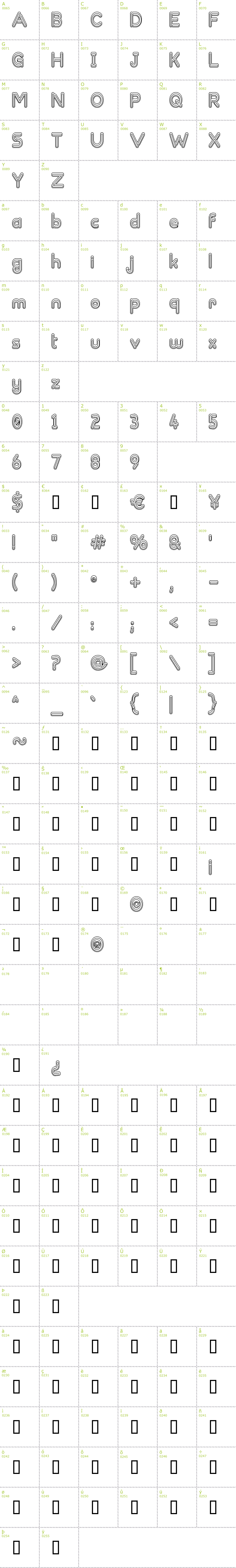 Full CharMap: Zapped Sticks font