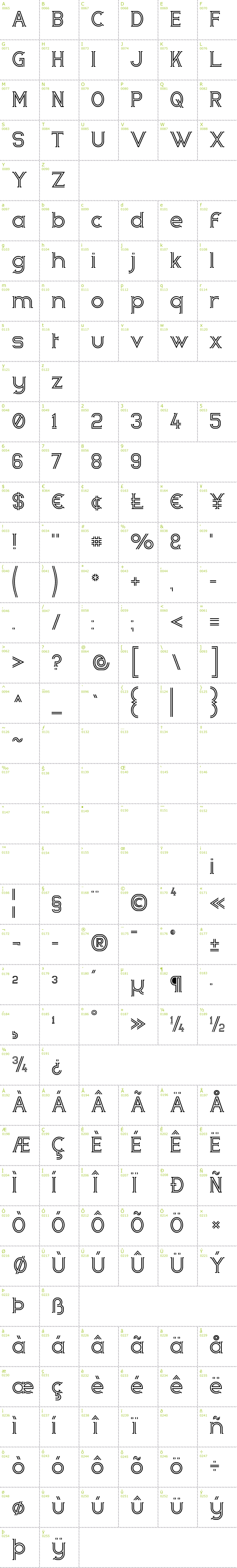 Full CharMap: Zebrra font
