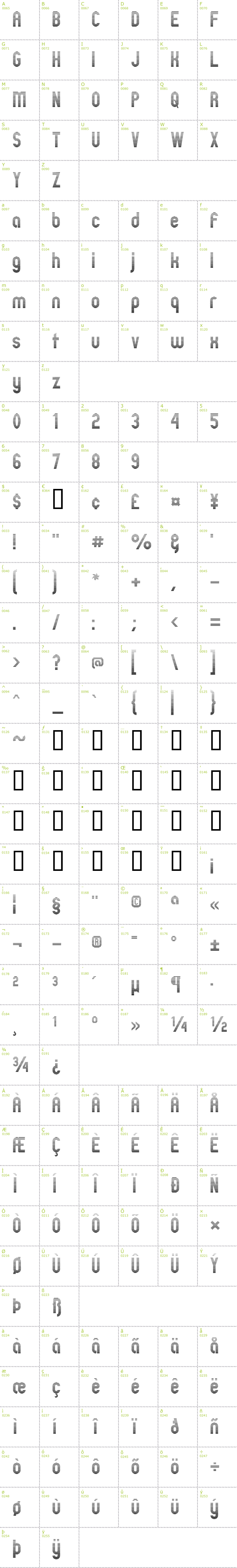 Full CharMap: Zillah LCD font