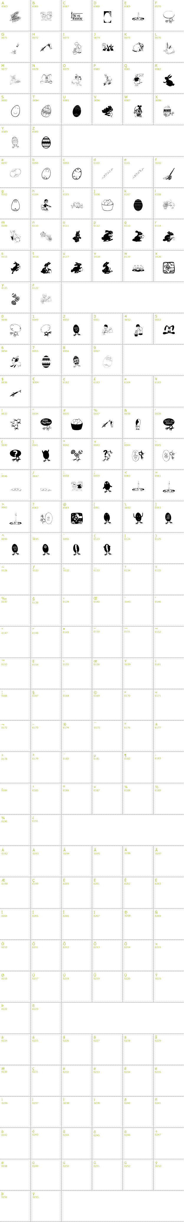 Full CharMap: Eastereggs font
